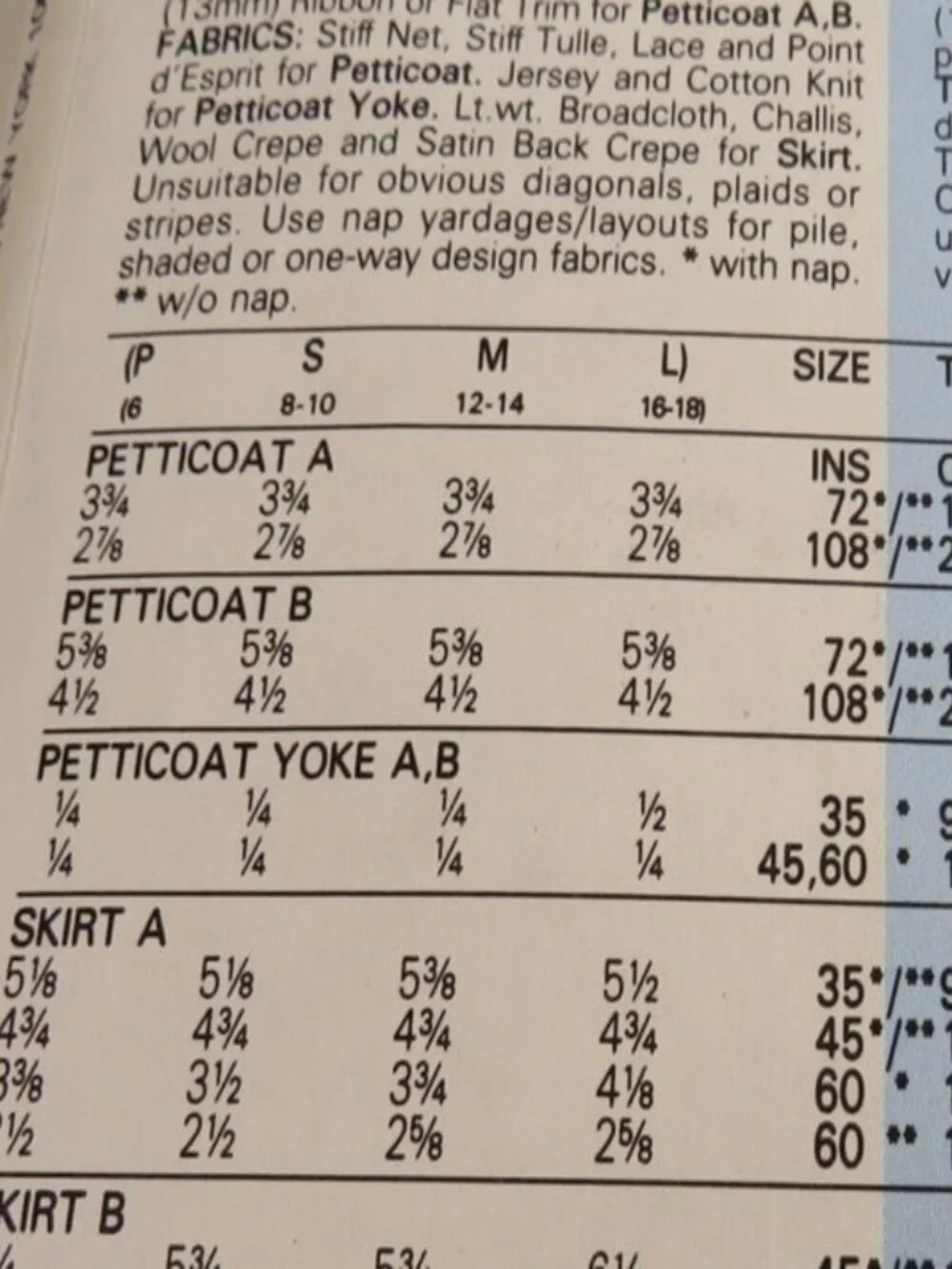 Butterick 4788 Full Volume Formal Skirt & Crinoline Underskirt Pattern UNCUT